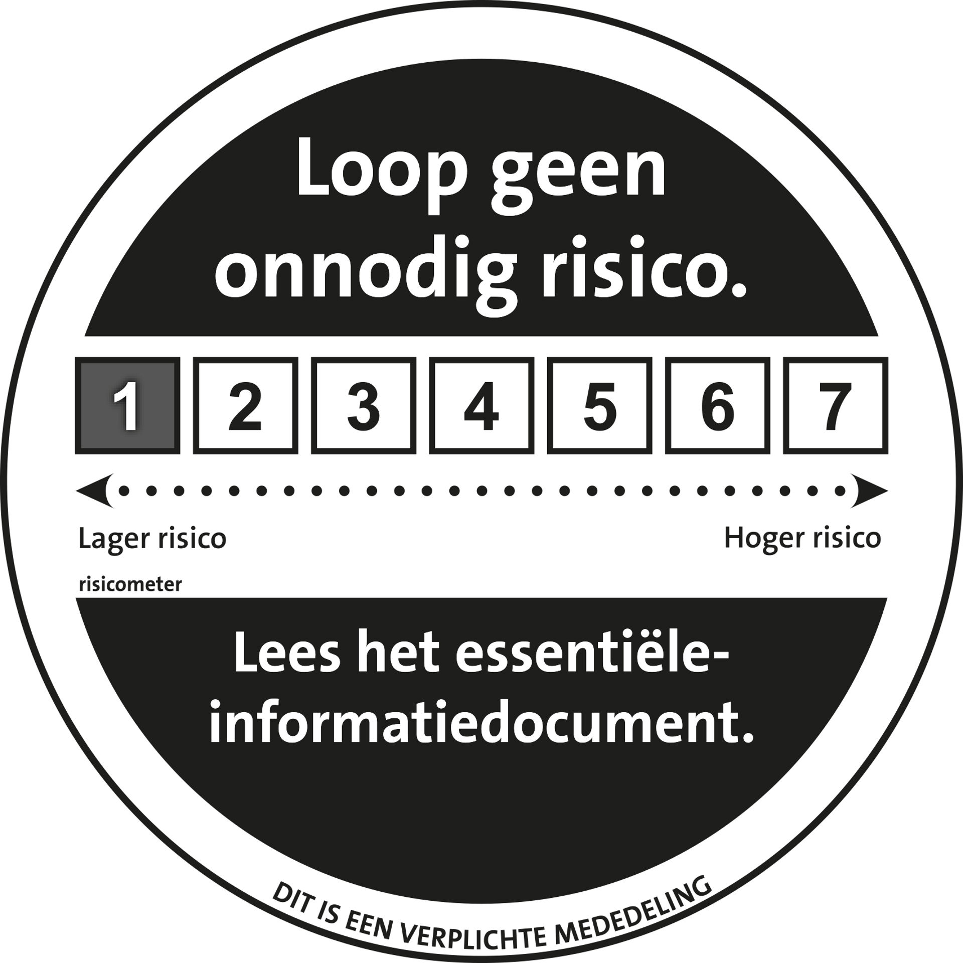 Loop geen onnodig risico en lees het essentiële-informatiedocument